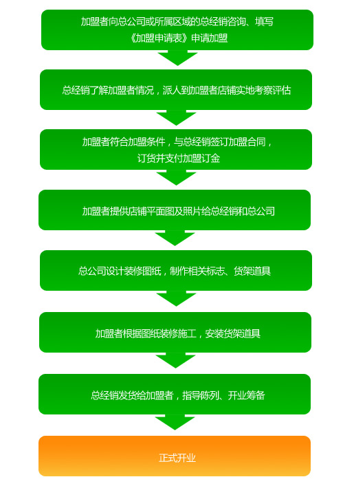 八哥板鞋