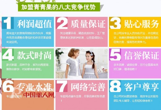 青青果童装加盟