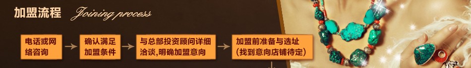 禾文阿思-加盟流程