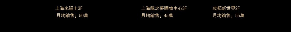 MARK FAIRWHALE马克华菲