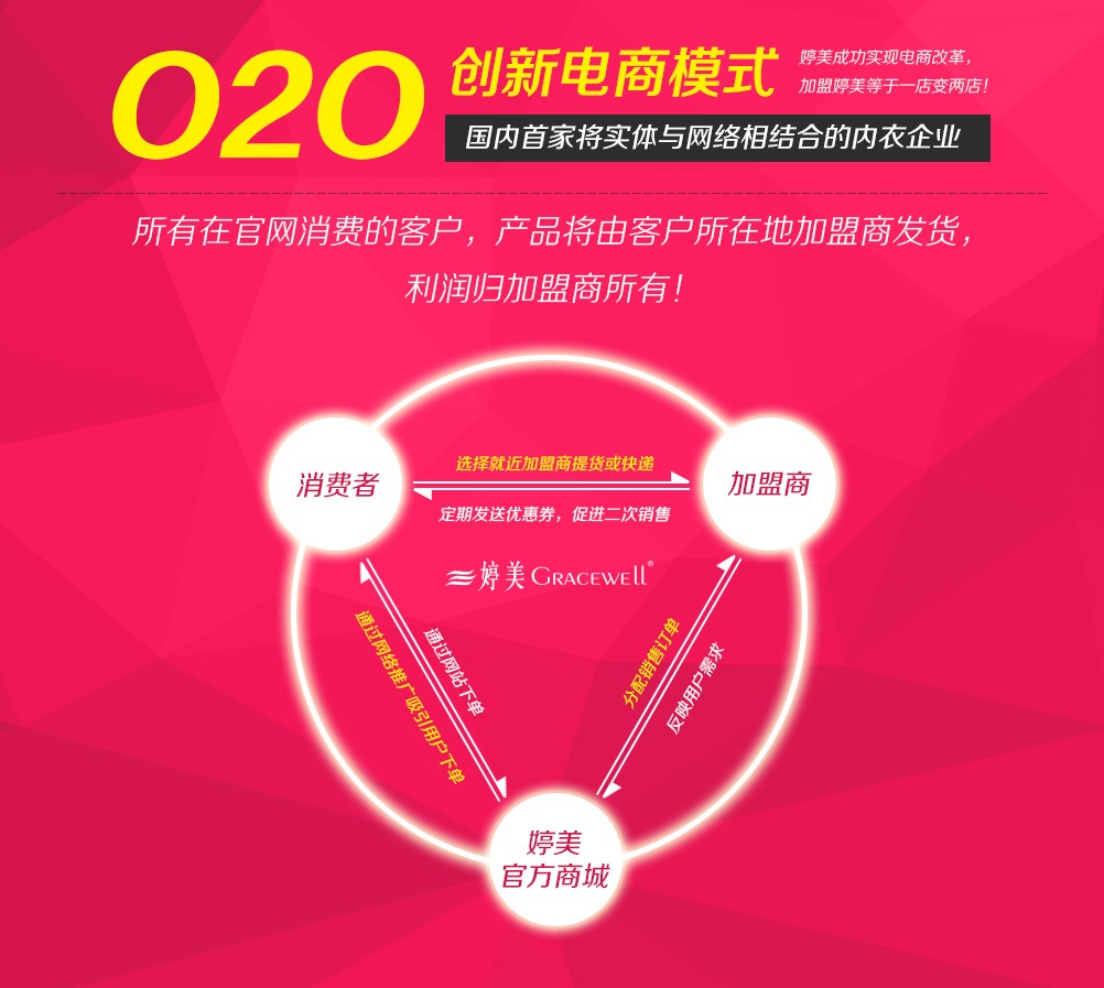 婷美塑身内衣 婷美塑身内衣