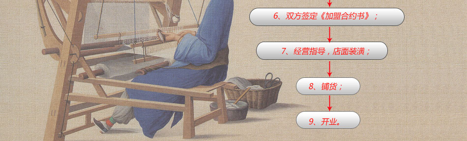 福庆祥老粗布