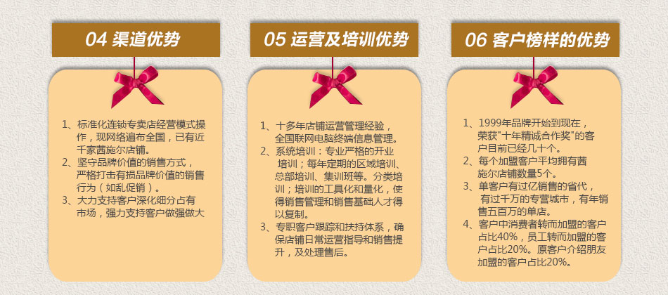 茜施尔内衣 茜施尔内衣