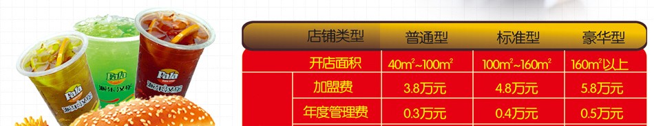 派乐汉堡-加盟投资预算