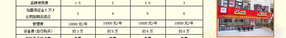 江南小厨