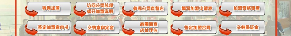 江南小厨