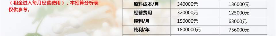 朝天门火锅 朝天门火锅
