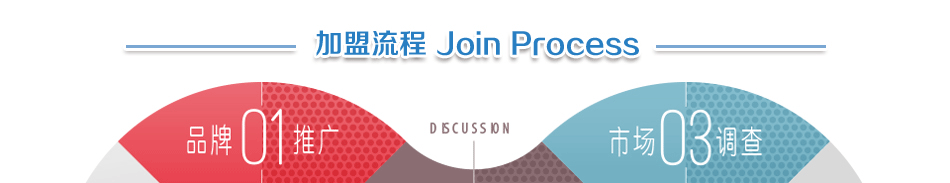 馨哈教育