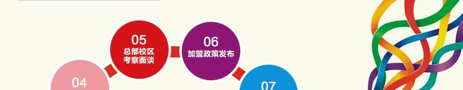 缤纷鸟少儿美术