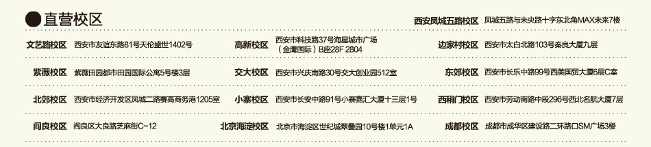 缤纷鸟少儿美术