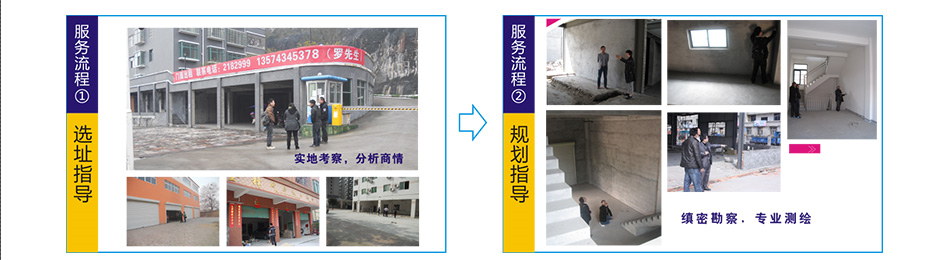 车仆汽车加盟--加盟优势