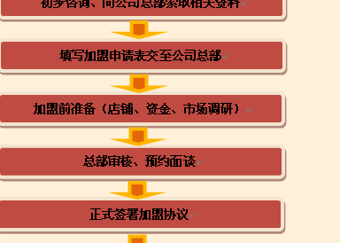 博爱家纺