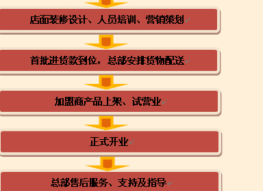 博爱家纺
