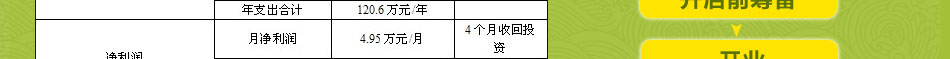 缘喜外带寿司 缘喜外带寿司