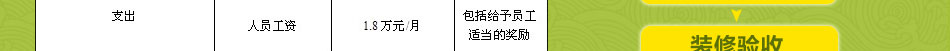 缘喜外带寿司 缘喜外带寿司