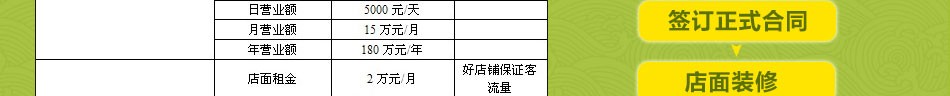 缘喜外带寿司 缘喜外带寿司