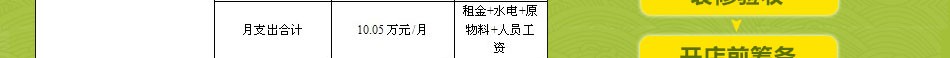 缘喜外带寿司 缘喜外带寿司