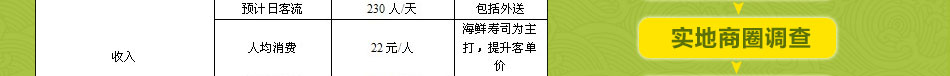 缘喜外带寿司 缘喜外带寿司