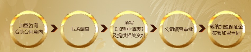 伊兰丝家纺 伊兰丝家纺