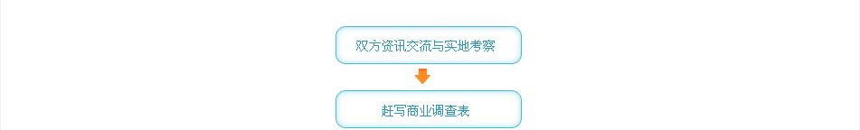 越龙家纺