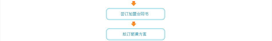 越龙家纺