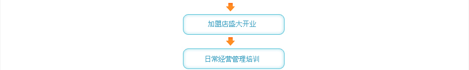 越龙家纺