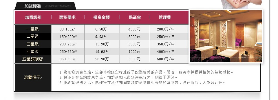 百莲凯美容院加盟