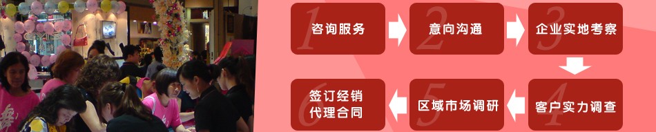 卡地罗饰品 卡地罗饰品