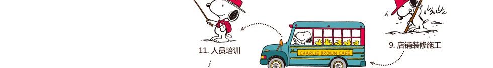 查理布朗咖啡