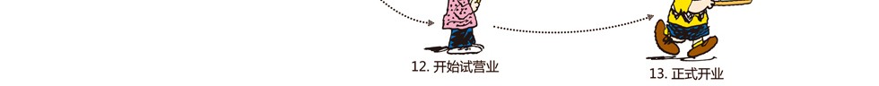 查理布朗咖啡