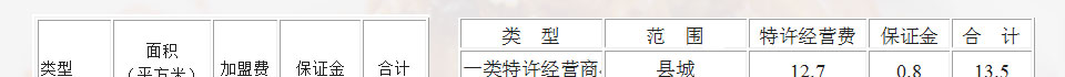 南粉北面中式快餐