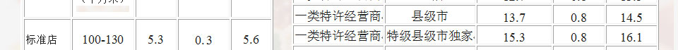 南粉北面中式快餐
