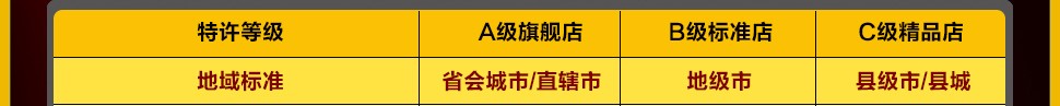 重庆铁锅门