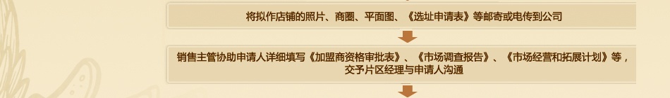 罗莱家纺 罗莱家纺