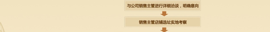 罗莱家纺 罗莱家纺