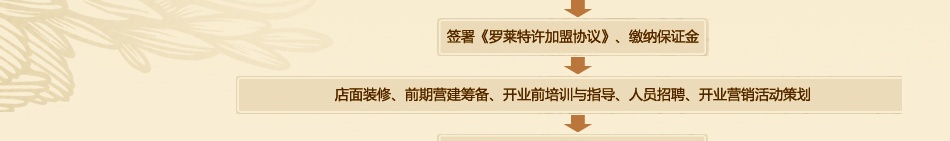 罗莱家纺 罗莱家纺