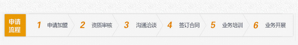 沪江网外语 沪江网外语