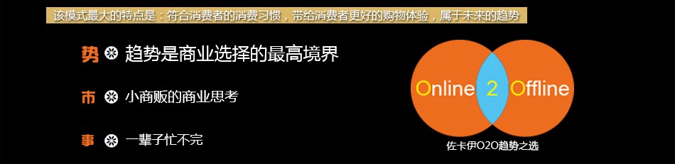 佐卡伊