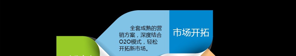 佐卡伊