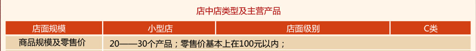 好想你枣业 好想你枣业