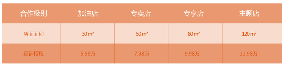妈乐购 妈乐购