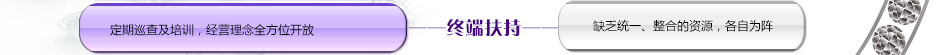 千寻饰品 千寻饰品