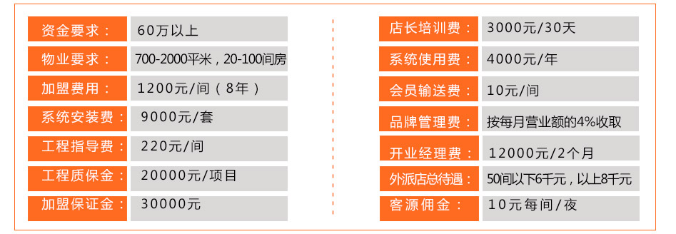 嘉利华