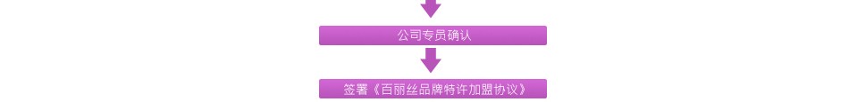 百丽丝家纺