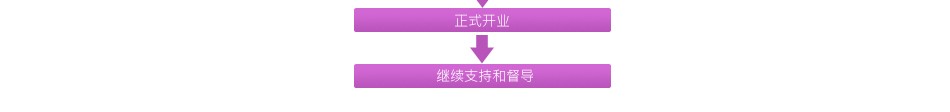 百丽丝家纺
