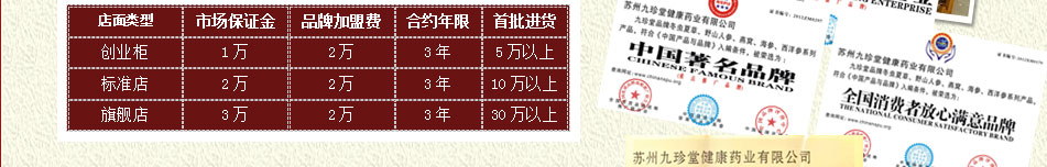 九珍堂