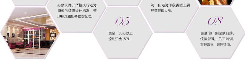 港湾印象酒店