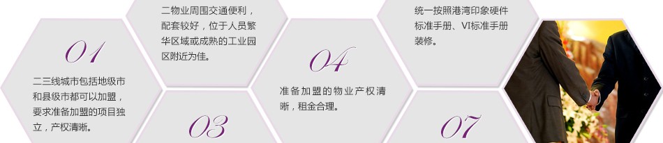 港湾印象酒店