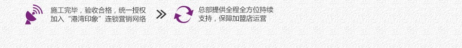 港湾印象酒店