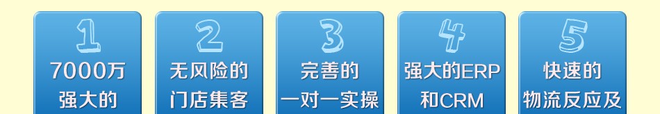 酷漫居儿童家具